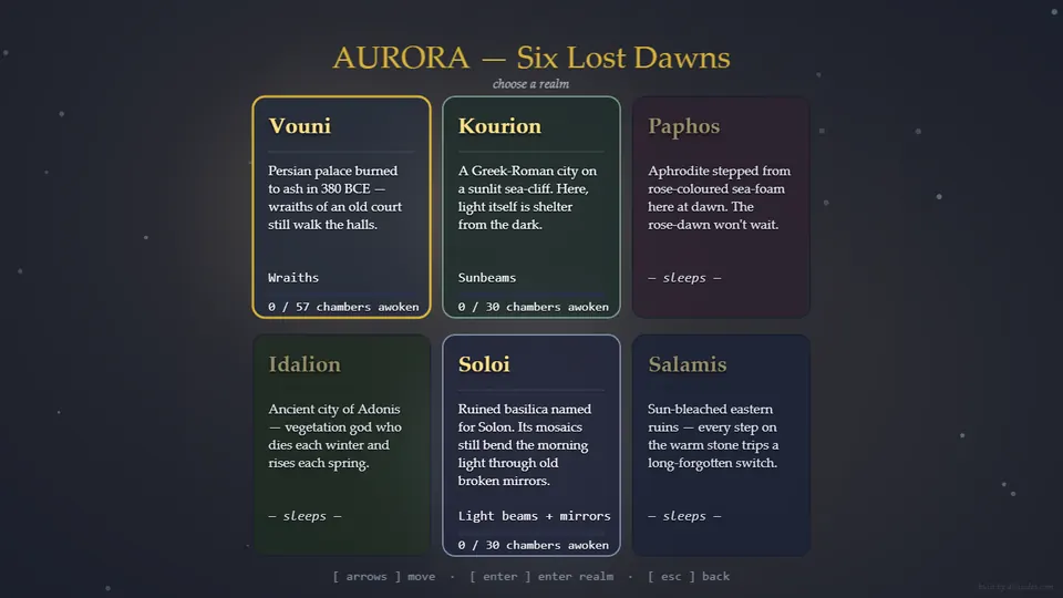The realm select screen: six cards for Vouni, Kourion, Paphos, Idalion, Soloi and Salamis, three of them marked as sleeping.